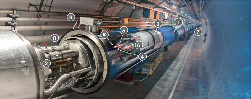 Illustration for article titled El LHC del CERN arranca aún más potente en busca de la supersimetría